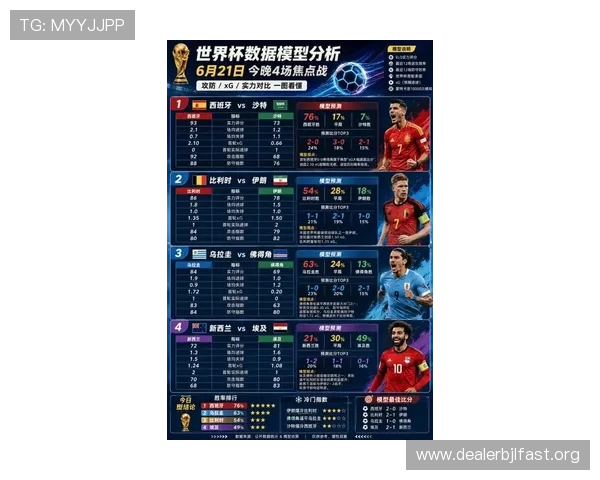 2026世界杯阿根廷对阵奥地利比赛的xG数据分析与战术解读